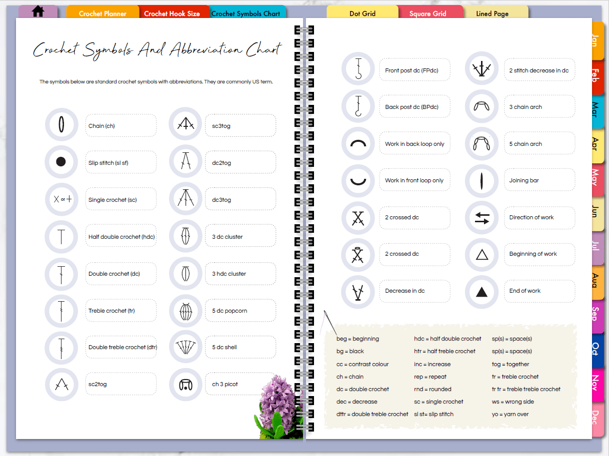Digital Crochet Planner 2023 - Natagor Finlayson